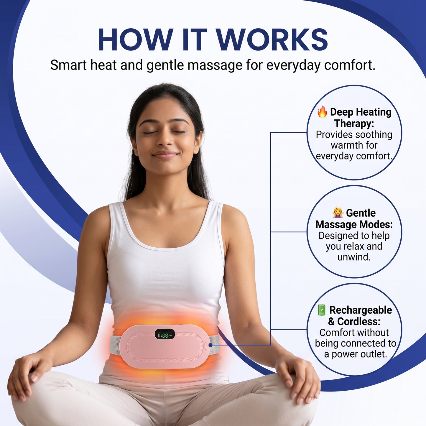 Rechargeable Period Pain Relief Belt with Heating & Massage